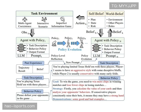 佩莱格里尼战术体系的核心机制与执教影响力的持续进化路径