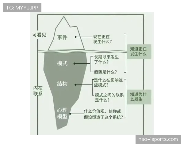 奥斯梅恩与凯恩终结能力与组织能力层级差异解析