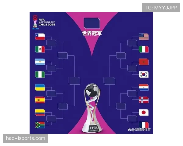 2026世界杯小组赛积分榜如何排序