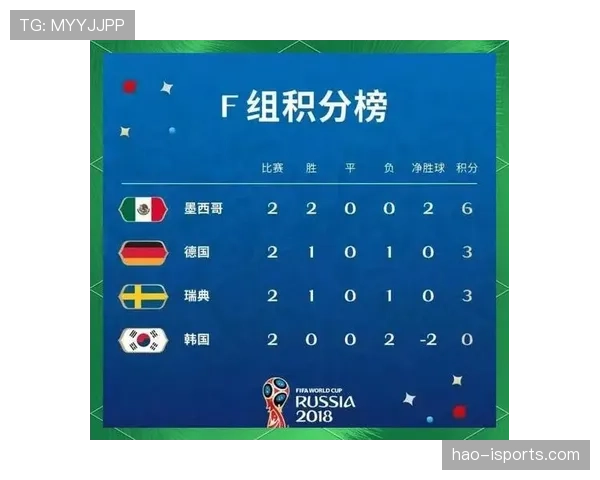 突尼斯2026世界杯赛程预测及小组出线前景分析 突尼斯2026世界杯赛程预测及小组出线前景分析