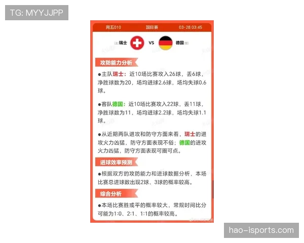 瑞士队2026世界杯赛程预测：小组赛对手与出线前景分析