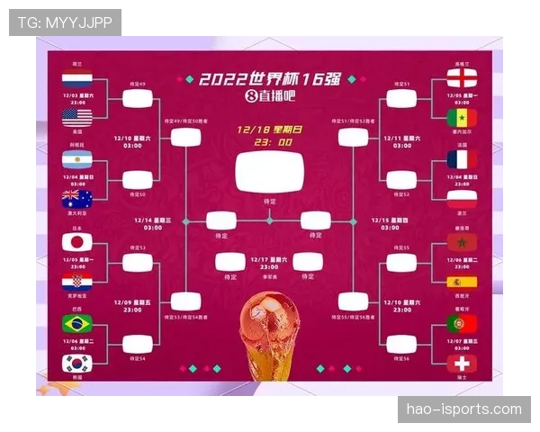 西班牙2026世界杯阵容预测:年轻天才能否接过黄金一代衣钵