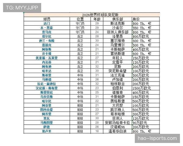 世界杯F组最稳防守球队分析