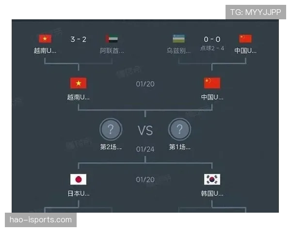 捷克1分告别2026世界杯:A组小组赛表现回顾 捷克1分告别2026世界杯:A组小组赛表现回顾